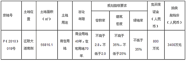 湖北省江陵县国有建设用地使用权拍卖出让公告